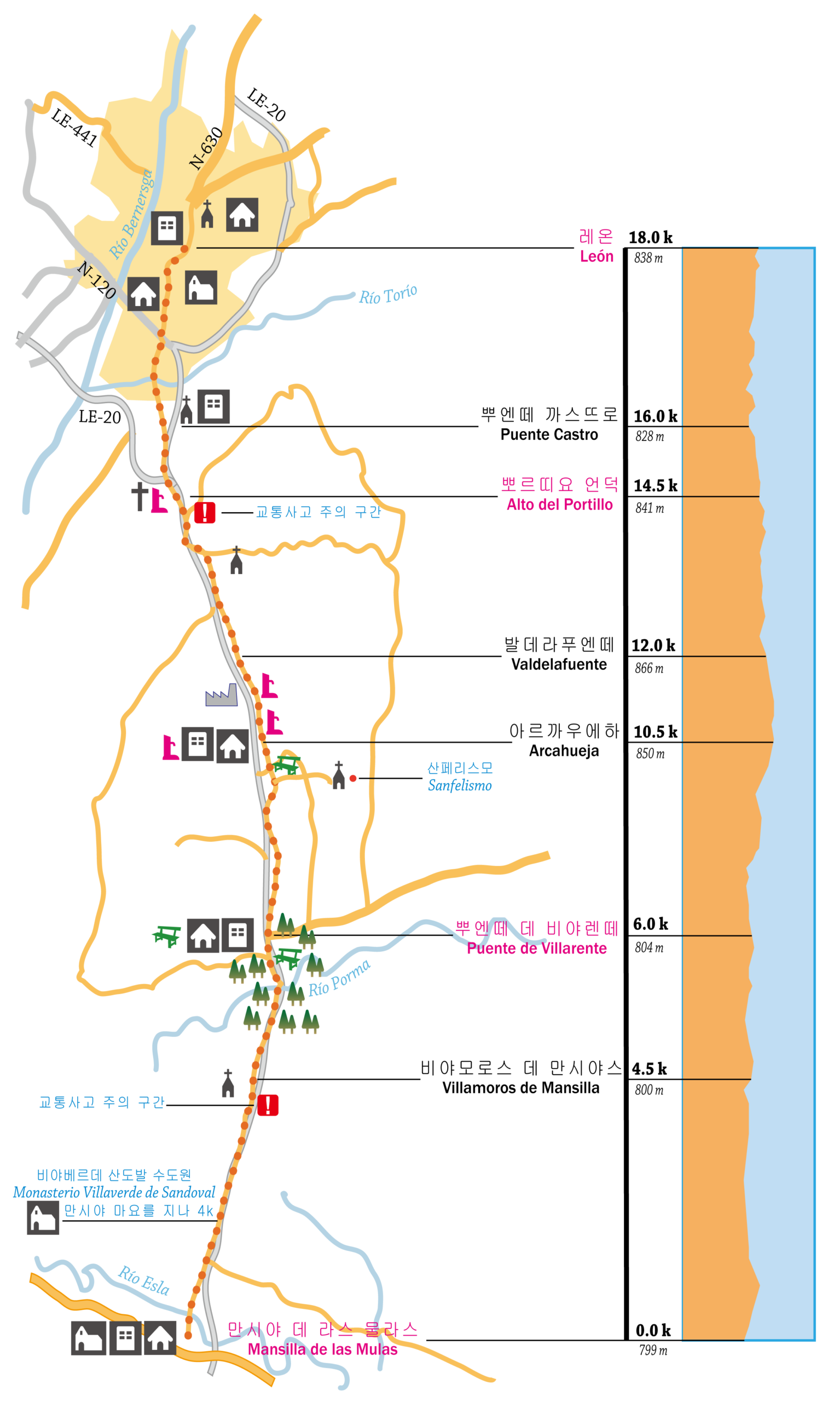 23. 만시야 데 라스 물라스 ~ 레온